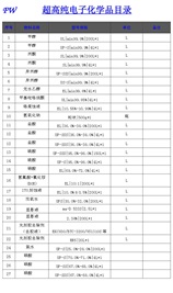 高檔紅木家具